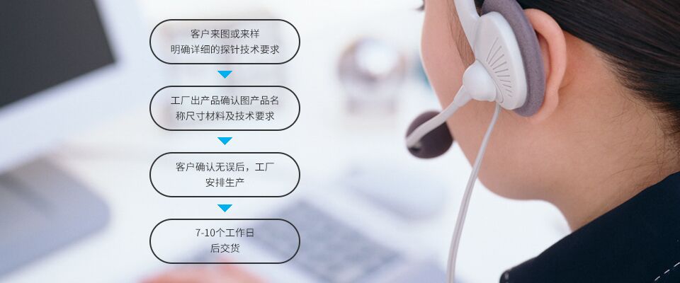 提供測試探針、PCB線路板探針、大電流探針、芯片測試探針、汽車線束探針定制采購方案